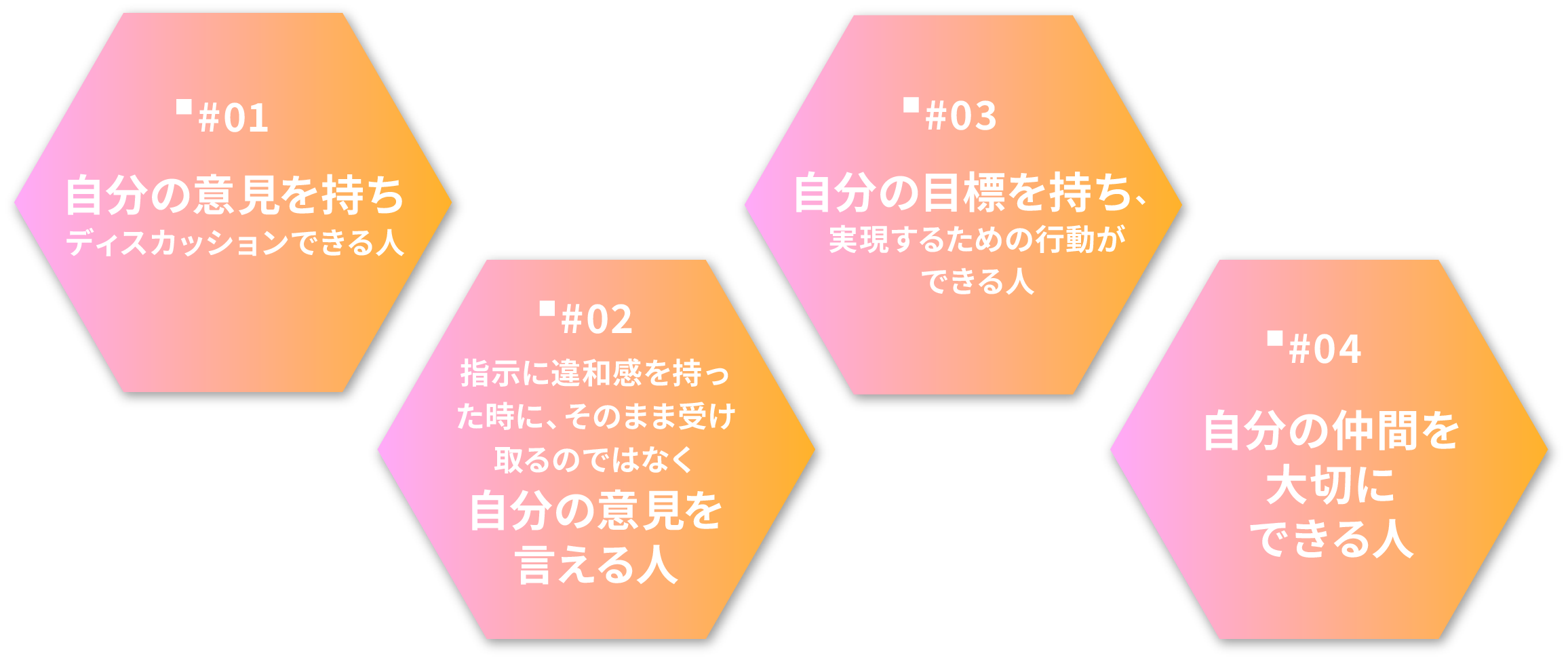 #01 自分の意見を持ちディスカッション出来る人。#02 指示に違和感を持った時に、そのまま受け取るのではなく自分の意見を言える人。#03 自分の目標を持ち、実現するための行動ができる人。#04 自分の仲間を大切にできる人